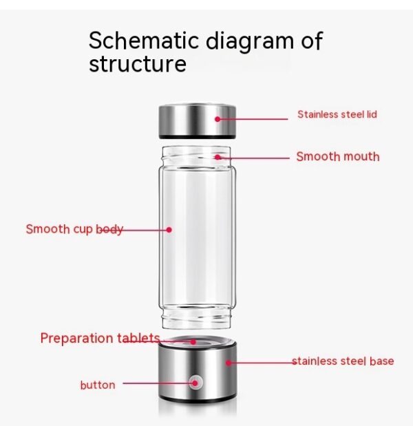 Hydrogen Water Bottles Electric Hydrogen Rich Water Generator Bottle New Technology Rechargeable Portable Antioxidant - Image 3