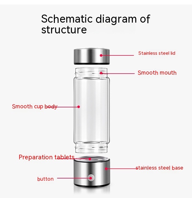 Hydrogen Water Bottles Electric Hydrogen Rich Water Generator Bottle New Technology Rechargeable Portable Antioxidant - Image 3