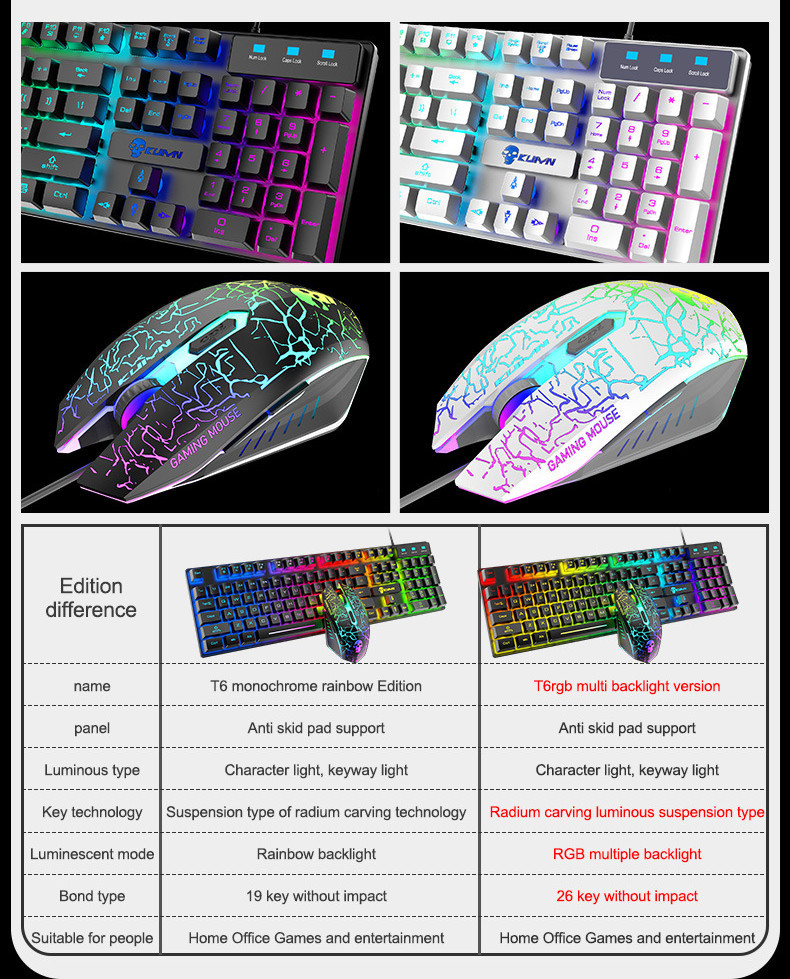 Kuiying T6RGB Luminous Keyboard And Mouse Set - Image 6